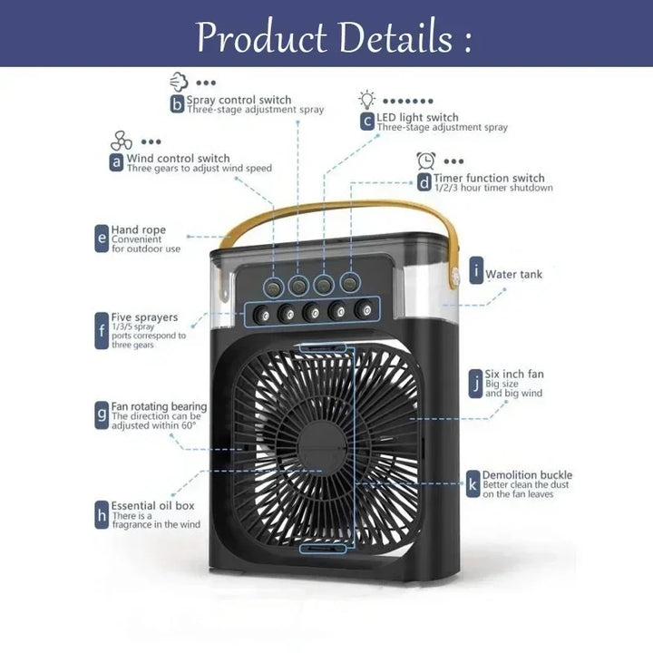 TurboCool Mini Chill Fan
